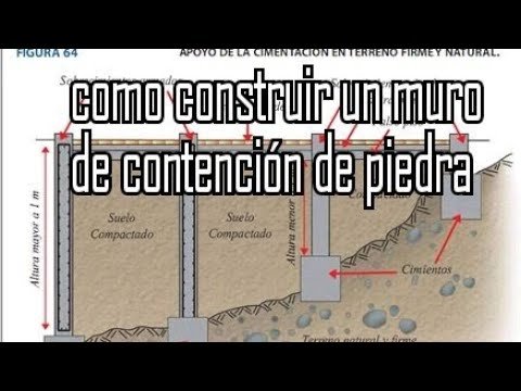 Guía para Construir un Muro de Contención de Piedra